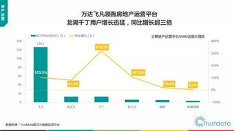 2017年上半年中國移動互聯(lián)網(wǎng)發(fā)展分析報告